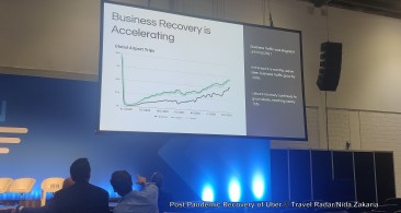 Recovery growth | World Aviation Festival